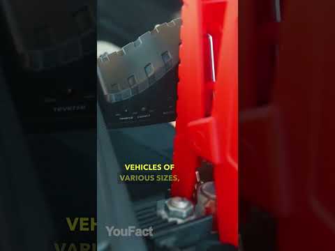 Coolest car gadgets you must have