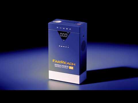 14 Car Gadgets ( 2025 ) You Can Buy On Amazon