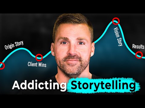 The EXACT Storytelling System That Turns Strangers Into Clients